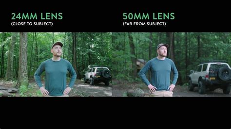 Optimal Optics A Primer On Lenses SproutVideo