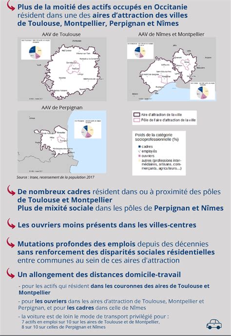 Pas d accentuation des disparités résidentielles entre communes entre