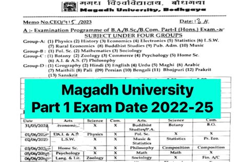 Magadh University Part Exam Date Live