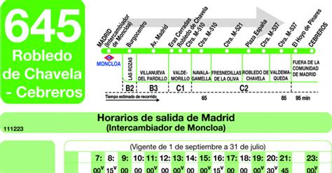 Horarios De Autobús 645 Madrid Moncloa Robledo De Chavela Cebreros