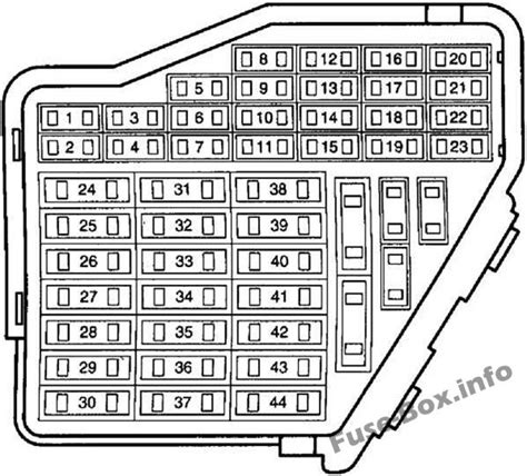 Golf 1 Fuse Diagram