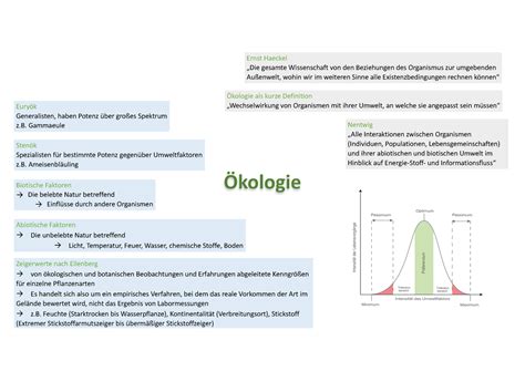 Ko Lernzettel Kologie Zeigerwerte Nach Ellenberg Von Kologischen