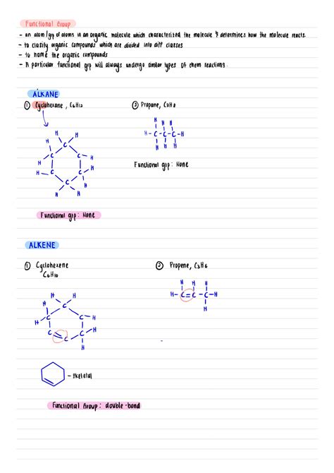 SOLUTION: Types of functional groups and examples - Studypool