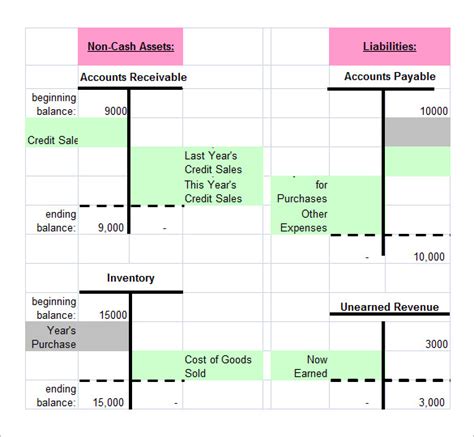 5+ Accounting Worksheet Templates - Free Excel Documents Download