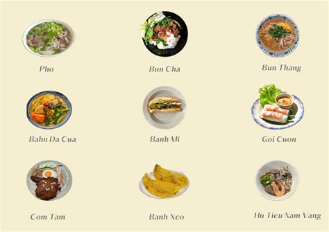 vietnam traditional food    vietnam dishes