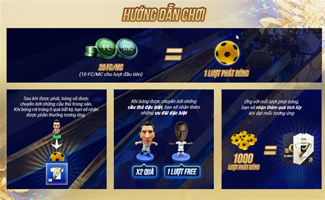 Sân Cỏ Rực Lửa FO4 tháng 3/2023: Game thủ cần bao nhiêu FC để chơi hết ...