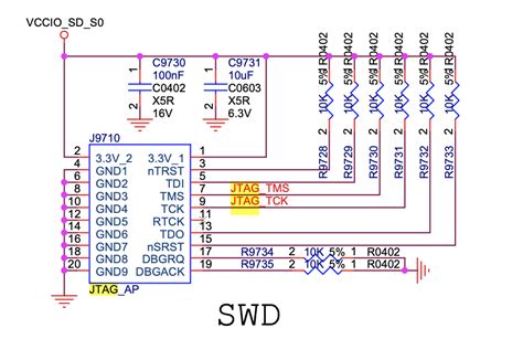 Jtag Swd Debugging Using Rock Pi S Radxa Forum