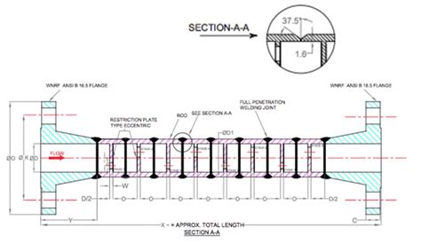 Multi Stage Restriction Orifice Assembly Hydropneumatics Private Limited