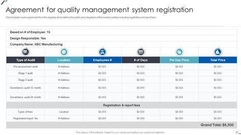 Top Iso Powerpoint Presentation Slides Powerpoint Presentation