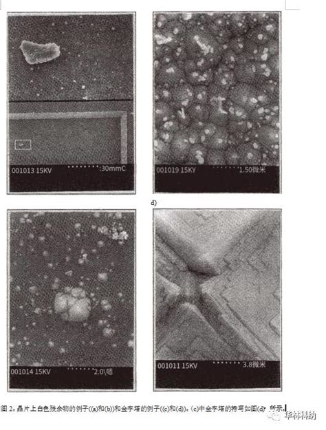 用于化学分析应用的si各向异性湿法化学蚀刻华林科纳123的博客 Csdn博客