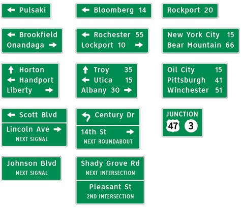 Road Signs Examples