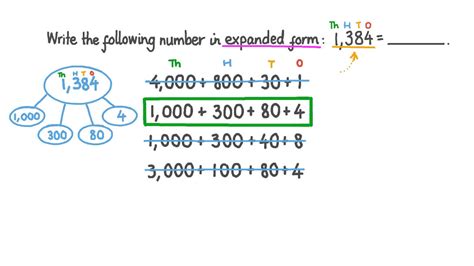 Question Video Using Place Value To Write Numbers In Expanded Form Nagwa