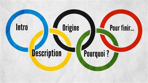 Pourquoi y a-t-il 5 anneaux olympiques ? by Elsa Sanche on Prezi