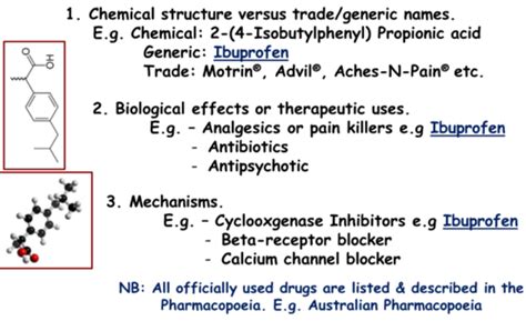 Tv Pharmacokinetics Pharmacodynamics Flashcards Quizlet