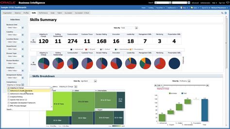 Otbi Sample Dashboards How To Install And Configure The Content