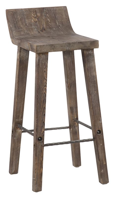 Saltoro Sherpi Wooden Bar Height Stool with Low Back and Iron Footrest, Brown - Walmart.com ...