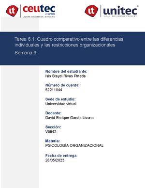 Tarea 1 1 Análisis de la organización módulo de diseño 52211044 Isis