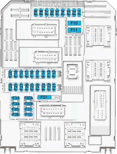 Diagrama De Fusibles Peugeot Fusible Info