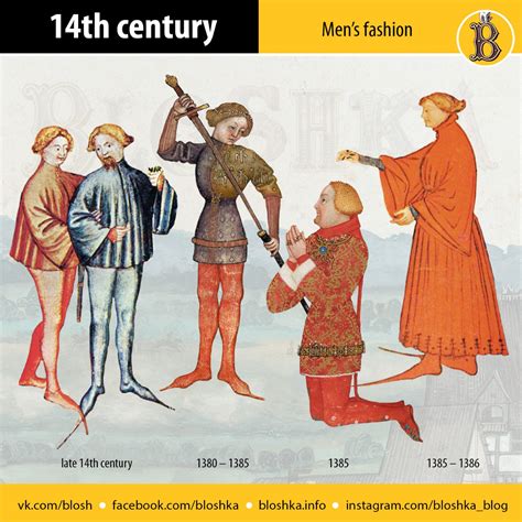 Th Century Mens Fashion Bloshka