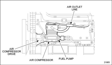 Uncover The Detroit Diesel Series 60 Serpentine Belt Diagram