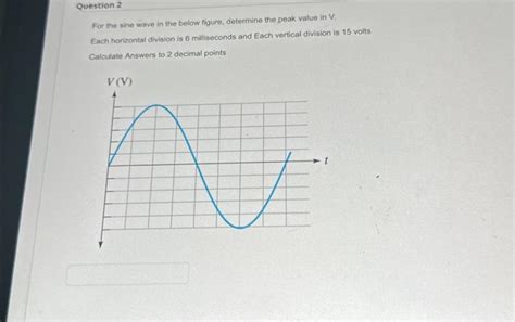 Solved For The Sine Wave In The Below Figure Determine The Chegg