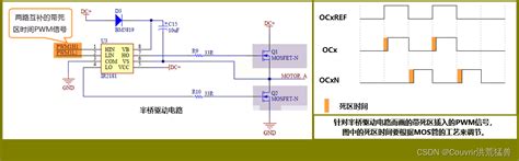 Stm32 高级定时器 Stm32高级定时器 Csdn博客