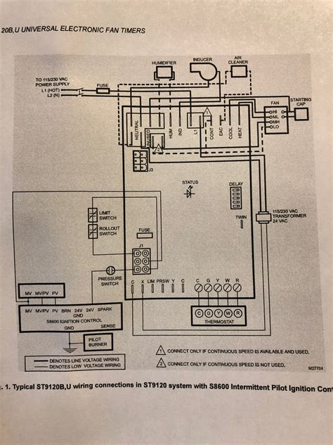 Furnace Control Board Wiring Diagram