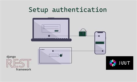 How To Setup User Authentication With Django Rest Framework And JWT