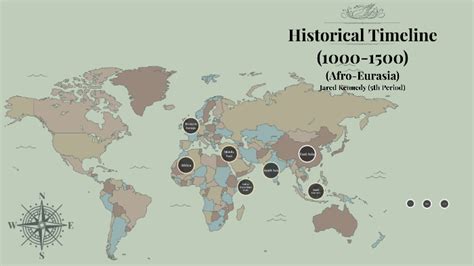 AP World History Timeline by Jared Kennedy on Prezi