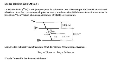 Annale UE3 Biophysique Tutorat Associatif Toulousain