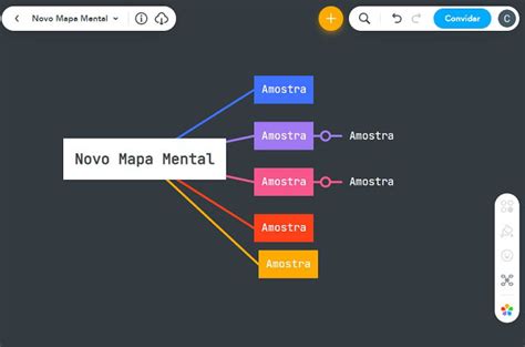 7 Alternativas Ao Canva Para Testar Para Mapa Mental Em 2022