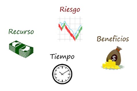 Principales instrumentos de inversión para emprendedores Pymempresario