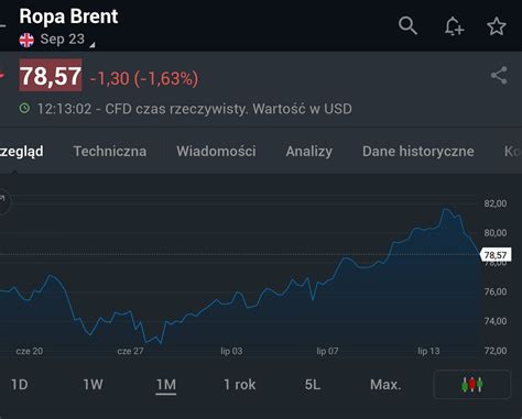 Paweł Jeżowski on Twitter nie sprzyja szczęście ostatnio W