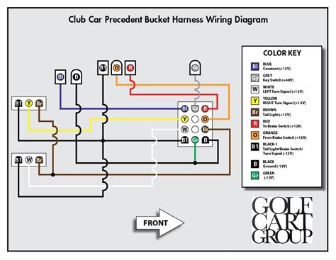 Ez Wiring Diagram Color Code