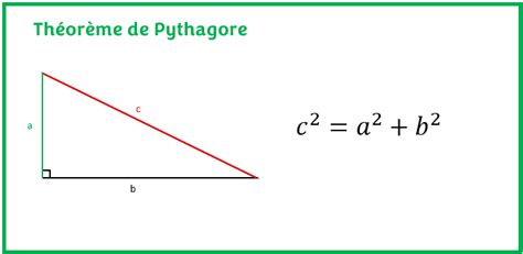 Découvrir 104 imagen formule de théorème de pythagore fr