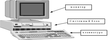 3. Аппаратное обеспечение пк.