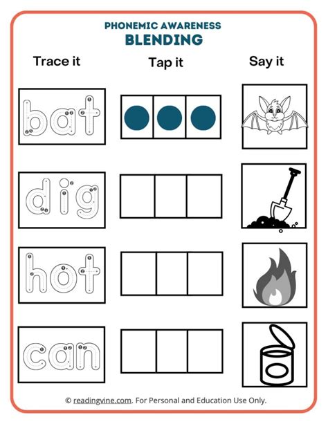 Phonemic Awareness Blending Activity Image ReadingVine