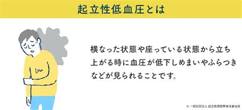 起立性低血圧とは？治し方や原因、症状、セルフチェックについて解説 一般社団法人 起立性調節障害改善協会