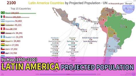 Latin America Population History And Projection By Map Un 19502100