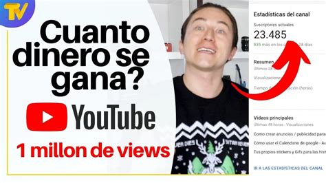 Cuánto dinero te dan por 1 millón de visitas en YouTube Curioso