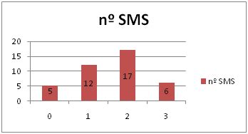 Ejemplo De Variable Cuantitativa Discreta En Estadistica Ejemplo