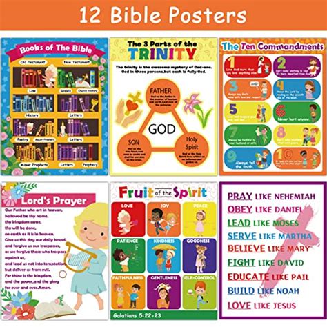 Gisgfim Bible Posters For Classroom Religious Classroom Posters