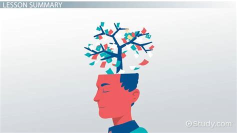 Using Psychology To Improve Long Term Memory Lesson