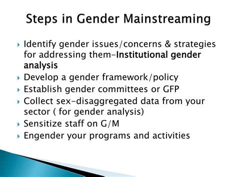 Ppt Gender Mainstreaming In Uon Core Activities Powerpoint