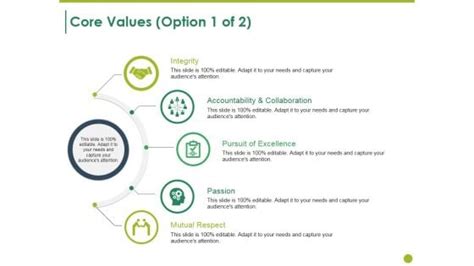 Core Values Template 1 Ppt PowerPoint Presentation Summary Background