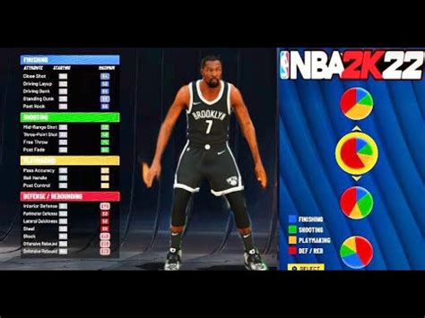 NBA 2K22 BEST KEVIN DURANT BUILD ON CURRENT GEN NBA 2K22 NEW PIE