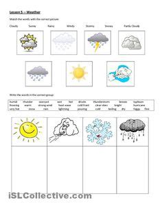 Las Mejores 36 Ideas De El Clima En Ingles El Clima En Ingles Ingles