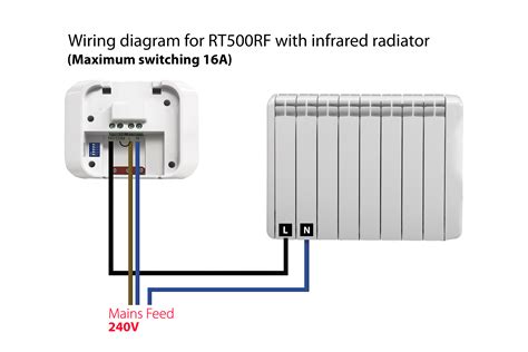 Diagram Danfoss Room Thermostat Wiring Diagram Mydiagramonline