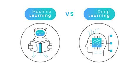 Machine Learning Vs Deep Learning Vector Diagram With Editable Stroke And Colors Machine