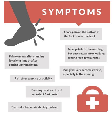 Facts About Plantar Fasciitis | BetterBraces.com Blog